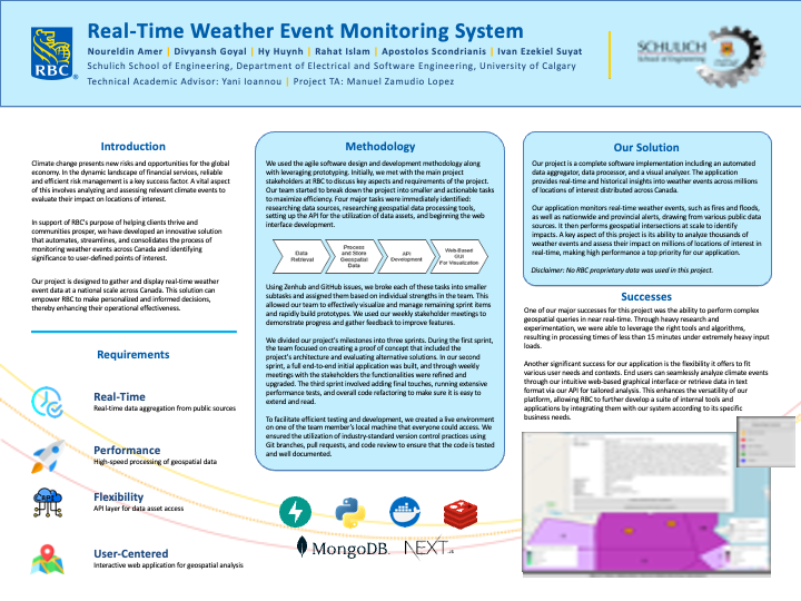 Capstone Dashboard